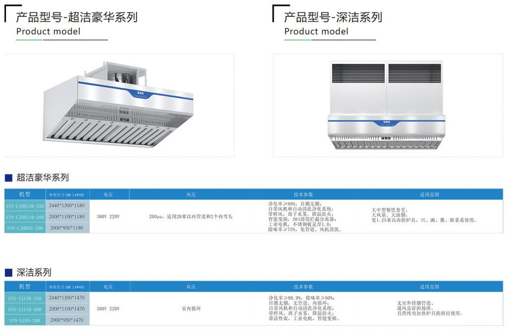 自动清洗油烟净化一体机