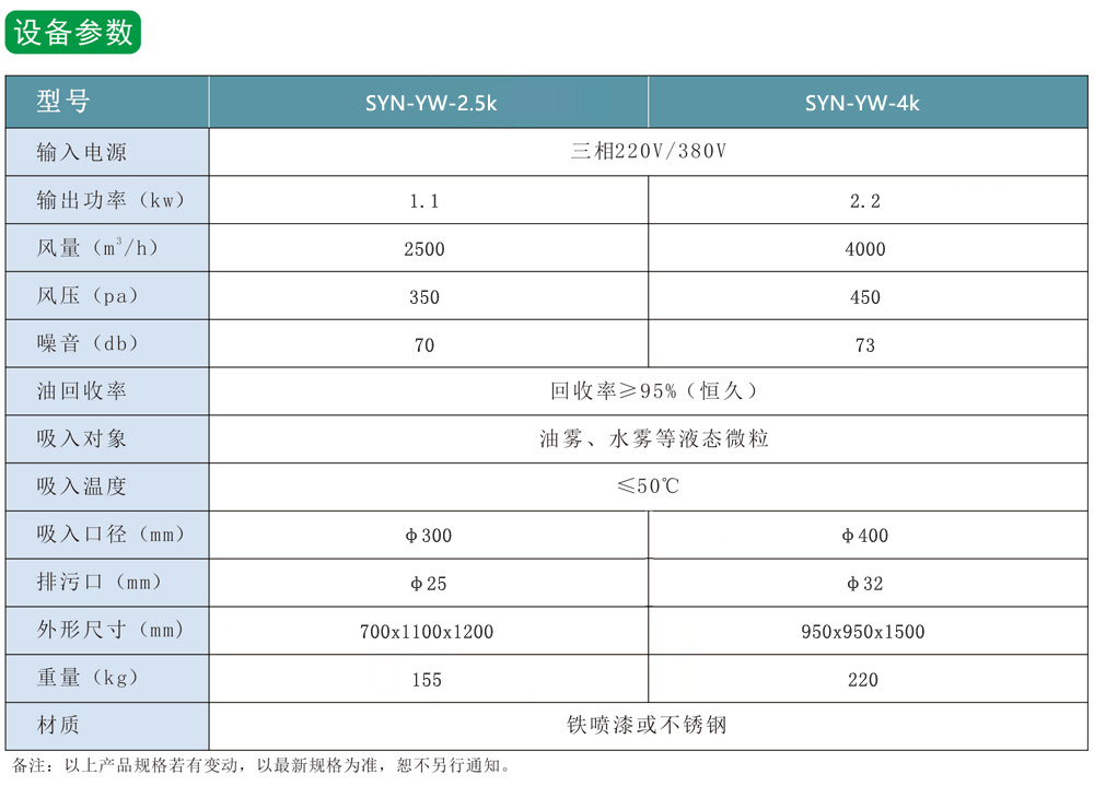 中型油雾净化回收机