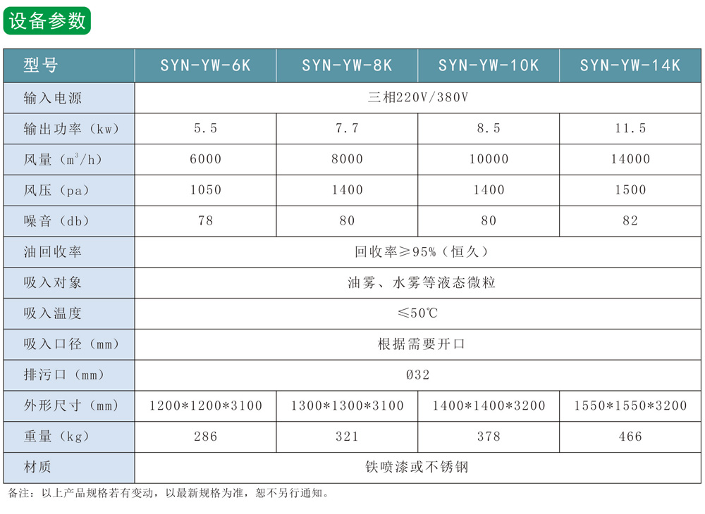 大型油雾净化回收机