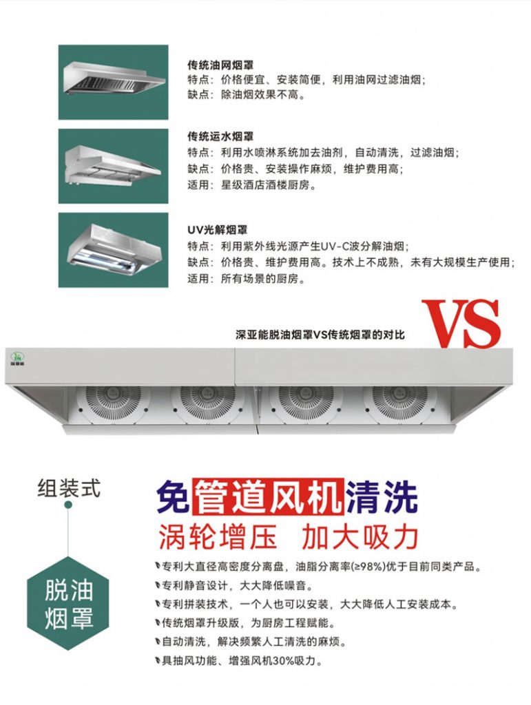 深亚能商用脱油烟罩